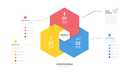 Wall Mural - venn diagram infographic chart template for business start up presentation with venn diagram element