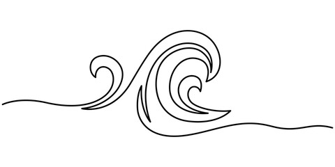 Wall Mural - Ocean wave continuous single line drawing vector illustration. Pro vector, one continuous line drawing Sea wave vector illustration, ocean Sea wave one line drawing art continuous line