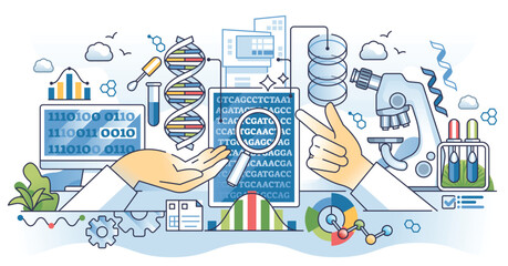 Wall Mural - bioinformatics for genetics and genomic analytics outline hands concept. digital technology usage fo