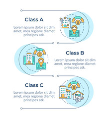 Property classes infographic vertical sequence. Residential buildings. Class A real estate.Visualization infochart with 3 steps. Circles workflow. Montserrat SemiBold, Lato Regular fonts used