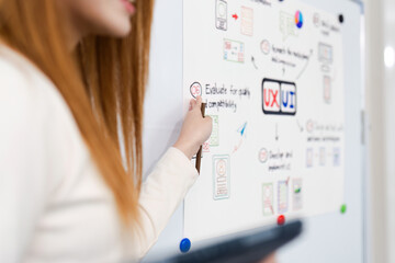 Wall Mural - professional ux ui designer presenting user experience and interface design concepts on whiteboard