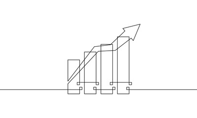 Poster - One continuous line drawing of graph with increasing arrow up. Illustration vector of Business growth. Single line art of bar chart