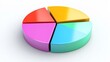 © Plaifah - A financial pie chart with a focus on expense categories, featuring distinct color-coded segments and a legend for easy interpretation, on a sleek, white background.
