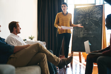 Wall Mural - Creative, ideas and people at blackboard presentation for startup, brainstorming or business growth pitch. Planning, meeting and design team with woman, discussion and development proposal in office