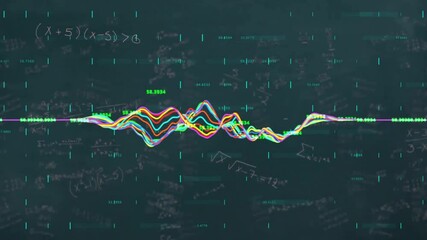 Canvas Print - Mathematical equations and data analysis animation over fluctuating graph lines