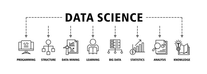 Data science banner web icon set vector illustration concept with icon of programming, structure, data mining, machine learning, big data, statistics, analysis, knowledge icons symbol background