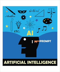 Head, artificial intelligence, opened by key prompt