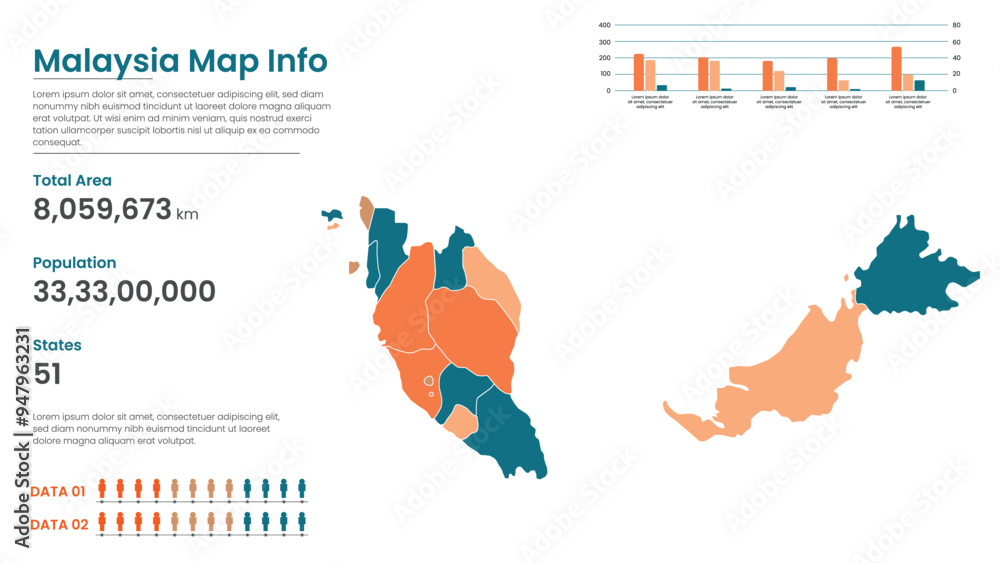 Malaysia Political Map Of Administrative Divisions States Colorful 1000 F 947963231 EeGYY4wDsPY1OgYoUeBSRP0bk9NeNESd