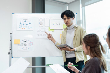 Wall Mural - young professional presenting ux ui design concepts on whiteboard in modern office setting
