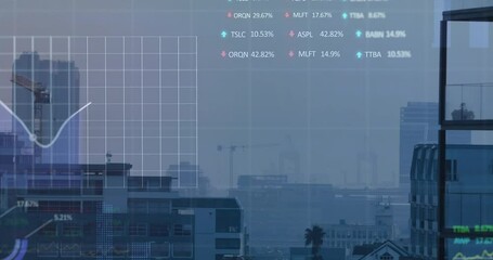 Poster - Stock market data animation over cityscape with buildings and graphs