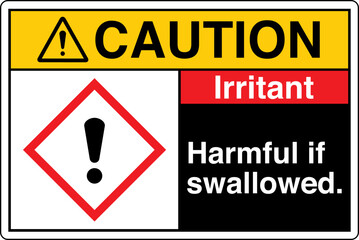 Wall Mural - 37 ANSI Z535 CAUTION GHS Chem...