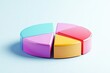 © Benjawan - Abstract pie chart, simple segments, minimal flat design illustration on white background, copy space for stock photo with minimal concept, No logo, No Trademark, No text