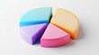 © Plaifah - Detailed 3D pie chart with gradient colors and clear data labels, displayed on a white background for a clean and professional visual representation.