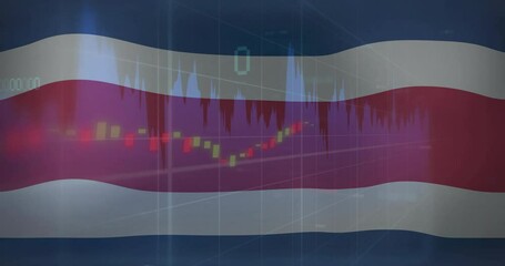 Wall Mural - Financial data chart animation over Costa Rica flag background