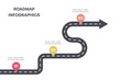 © lukpedclub - Colorful Milestone Roadmap Infographic with Arrows and Three Steps