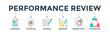 © texaplanet - Performance review banner web icon concept for employee job performance evaluation with an icon of appraisal, potential, criteria, measure, productivity, and counseling