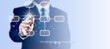 © Pheniti - Businessman use tablet and process and data management. design workflow automation with flowcharts in computer laptop. diagram algorithm flow, model work structure digital, hierarchy scheme.