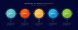 © Лилия Агапова - Infographic design template with 5 options or steps. Minimal design. Useful for process diagram, presentations, banner, flow chart, workflow layout, info graph