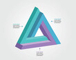 © Piscine26 - triangle chart template for infographic for presentation for 3 element