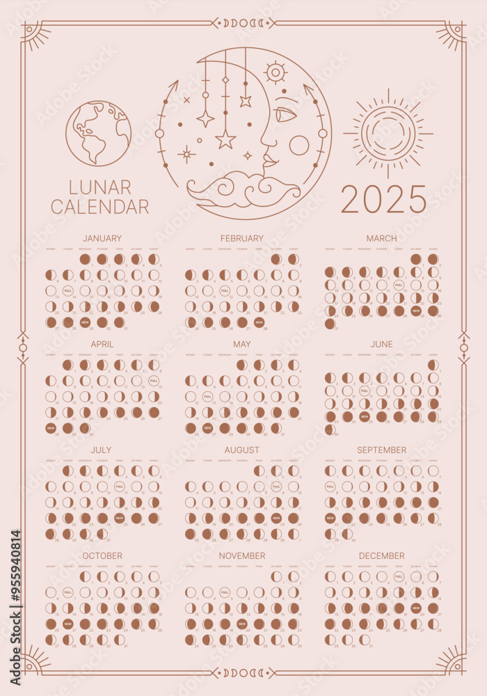 2025 year moon calendar, monthly lunar cycle planner template ...