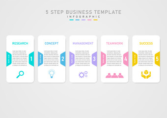 Wall Mural - Infographic template 5 step business planning white rectangle Above and in the middle place the letters. Below are multi-colored icons,multi-colored left and right perforated edges with white numbers.