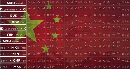 Canvas Print - Currency exchange rates animation over Chinese flag background