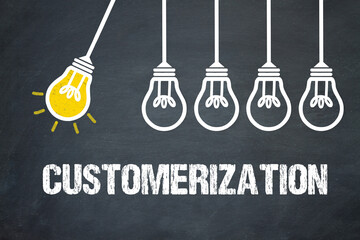 Poster - Customerization	