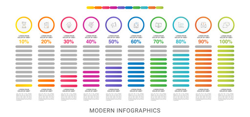 Wall Mural - Vector infographic design template. Modern concept with ten steps. Creative timeline with graph elements, percentage circles and icons. Performance analysis in percent