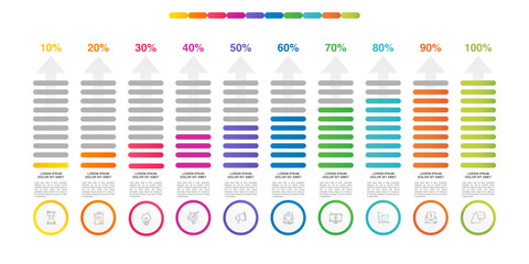 Wall Mural - Presentation of modern vector infographic. Business template with 10 steps, arrows with illustration Infographic for bar graph, chart, app, website. Progress bar with ten steps percentage diagrams.