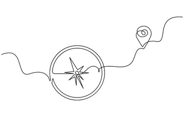 Wall Mural - One continuous line drawing of traveler compass. Old navigate and adventure symbol in simple linear style. Business strategy and adventure concept in editable stroke. Doodle vector illustration