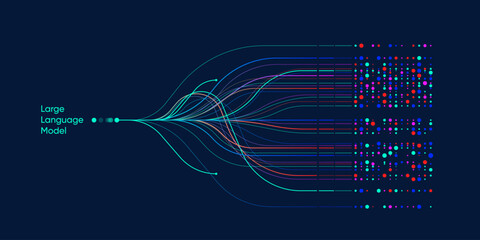 Wall Mural - illustration of abstract stream. artificial intelligence. big data, technology, ai, data transfer, d