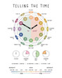 © Shafura - Telling The Time Poster, Time Poster, Rainbow Playroom Decor, Kids Educational Poster