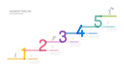 Wall Mural - ladder Infographic line 5 steps to success growth template. Business process. Vector illustration.