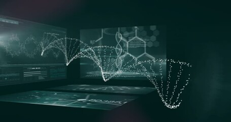 Poster - DNA strand animation over scientific data processing screens