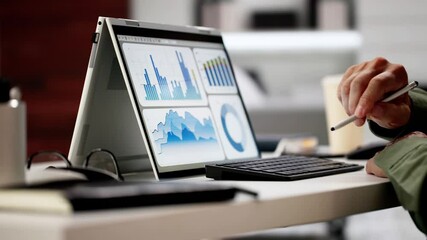Poster - Data Analyst Using Data Analytics KPI