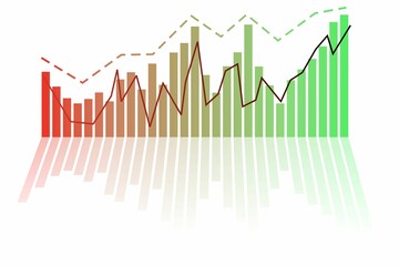 Red and green Business candle stick graph chart of stock market investment trading on white background design. Bullish point, Trend of graph. illustration