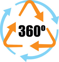 Poster - Circular economy concept icon with recycling symbol and orange arrows turning around