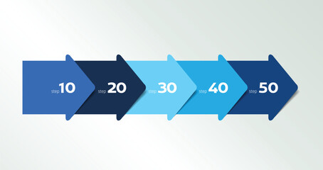 Wall Mural - five step arrow template for presentation. 5 steps options, elements, infographic.