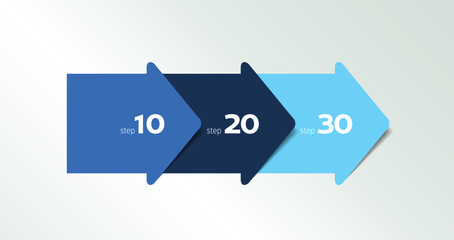 Wall Mural - three step arrow template for presentation. 3 steps options, elements, infographic.