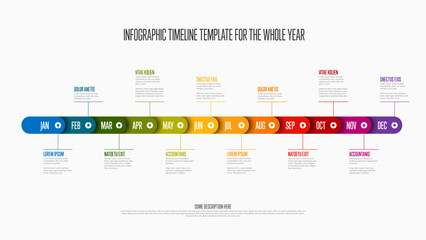 Wall Mural - Entire year rainbow timeline template with months texts in color rounded blocks on a horizontal time line with short descriptions, all on white background