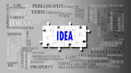 Wall Mural - Idea as a complex subject, related to important topics. Pictured as a puzzle and a word cloud made of most important ideas and phrases related to idea. ,3d illustration