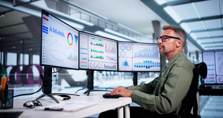 Poster - KPI Business Analytics Data Dashboard