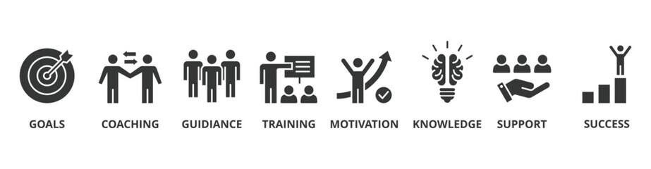 mentoring banner web icon vector illustration concept with icon of goals, coaching, guidance, traini