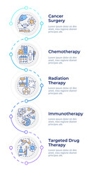 Cancer treatment infographic design template. Surgery, radiotherapy. Chemotherapy session. Data visualization with 5 options. Process vertical flow chart. Montserrat SemiBold, Lato Regular fonts used