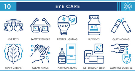 Wall Mural - A set of line icons related to Eye Care. Test, glasses, lighting, vitamin, stop smoking, hygiene, and so on. Vector outline icons set.