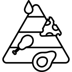 Sticker - Food Pyramid Icon