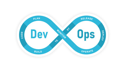 DevOps system or development and operations system. icon with 8 steps or options. Software. technologies. EPS 10