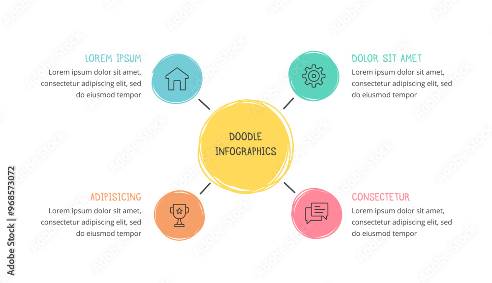 Doodle infographics, hand drawn circle diagram template with 4 elements ...