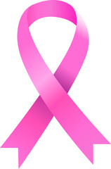 breast cancer awareness,   ribbon pink