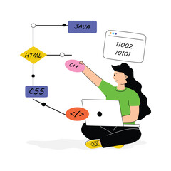 Wall Mural - developer working on the full stack to build a functional website